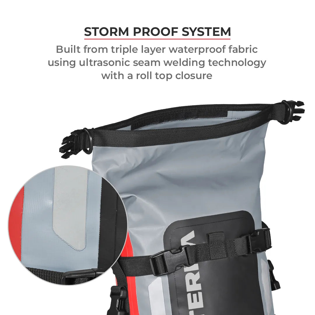 ViaTerra DryBag 8L - 100% Waterproof Motorcycle Tailbag/ Rear rack bag (Universal with versatile mounting) - Image 3
